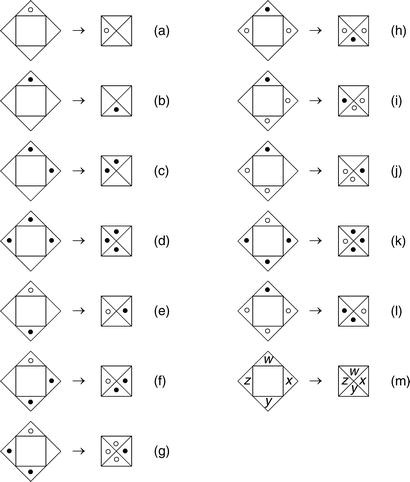 Reversible Cellular Automata | SpringerLink