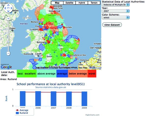 Egovernment Springerlink