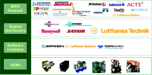 honeywell nav database cycle calendar honeywell nav database cycle calendar
