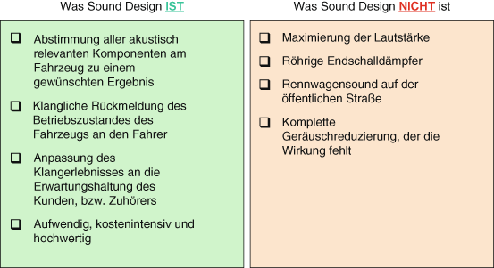 Gerauschgestaltung Springerlink