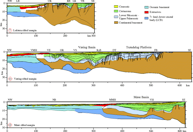 Geology of the Norwegian Continental Shelf SpringerLink