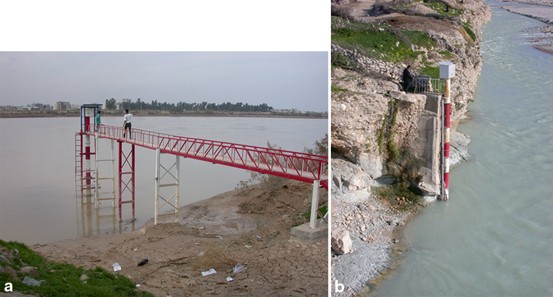 Ultraschall Entfernungsmesser Nrw : Messung des wasserstands springerlink