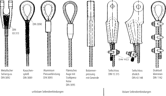 Grundlagen Springerlink