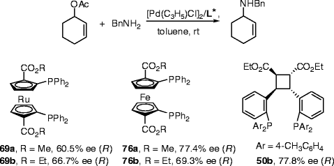 Transition Metal Catalyzed Asymmetric Allylation Springerlink