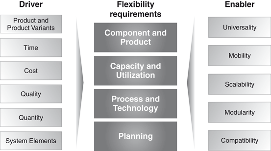 Weinmann gmbh co. kg driver download for windows 8.1 Weinmann gmbh co. kg driver download for windows 8.1