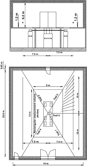 Sound Absorbers And Silencers In Anechoic Test Facilities Springerlink