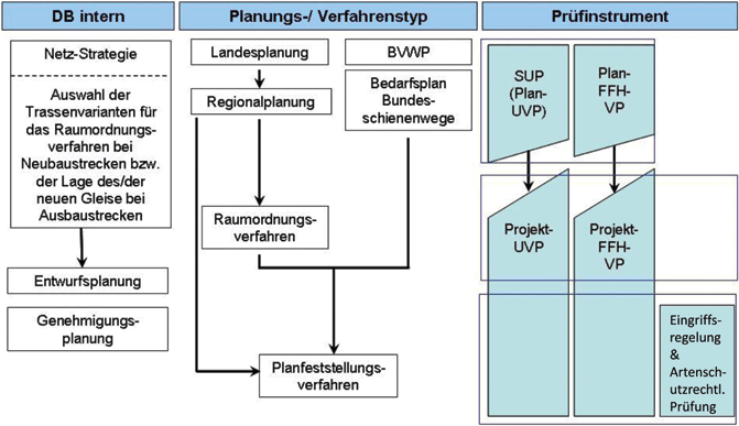 Umweltschutz Springerlink -