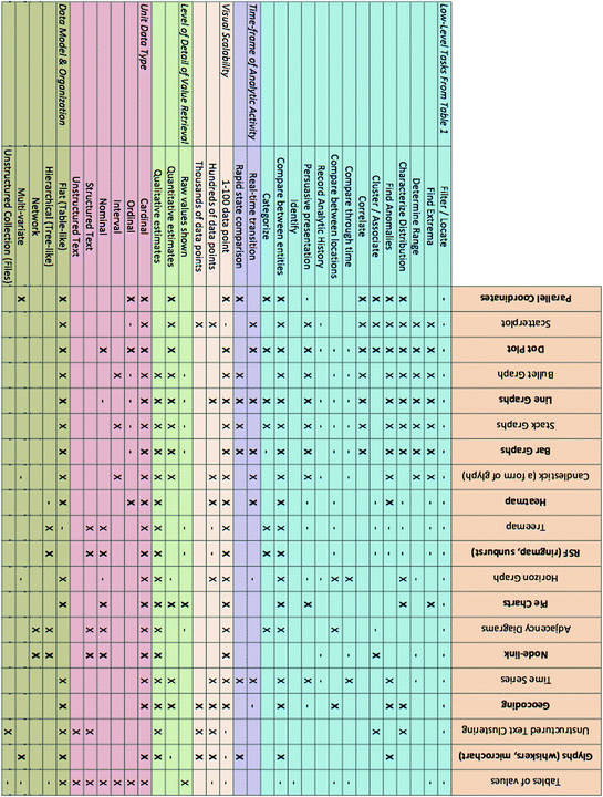 Functional Differences Between A Bank And Non Bank Financial