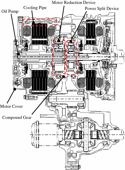 Development of New Hybrid Transaxle for Front-Wheel Drive (FWD) 2.5 ...