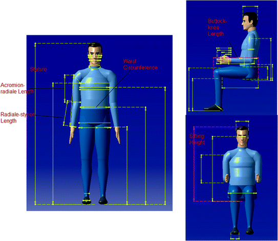 Enhancing Vehicle Ingress/Egress Ergonomics with Digital Human Models ...