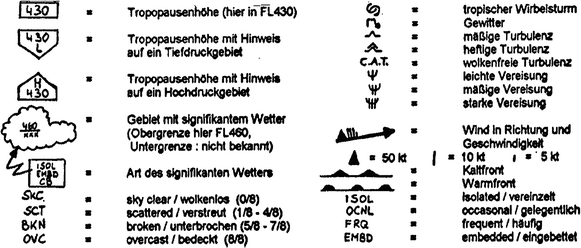 Wie es ist, einen Polizisten zu datieren