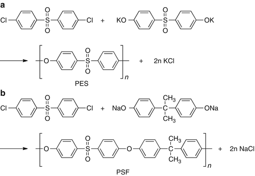 Polysulfone Chemical Resistance Chart