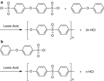Polysulfone Chemical Resistance Chart