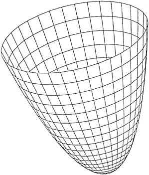 Map Projections Of Alternative Structures Torus Hyperboloid Paraboloid Onion Shape And Others Springerlink