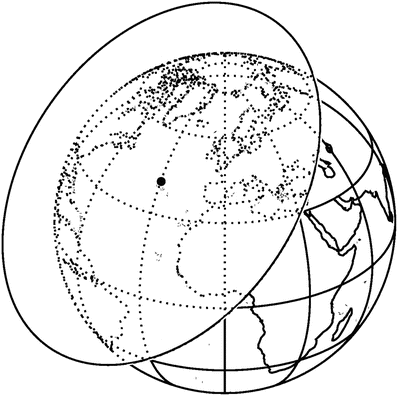 Sphere To Tangential Plane Oblique Aspect Springerlink