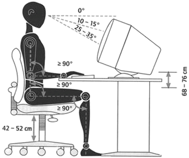 Experiences With A Flexibly Reconfigurable Visualization System On