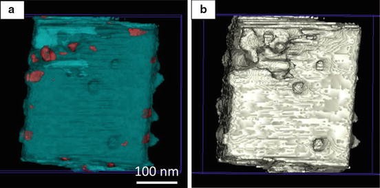 Tem Characterization Of Nanocomposite Materials Springerlink