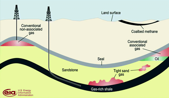 Methanol Generation Springerlink Methanol Generation Springerlink