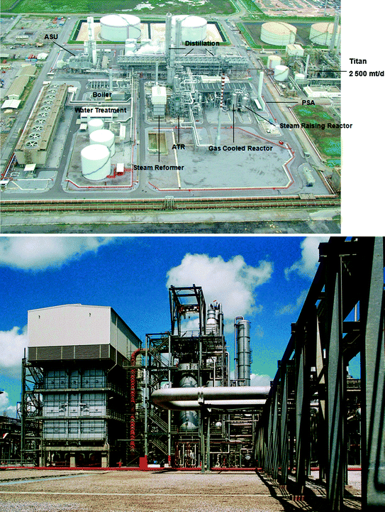 Methanol Generation Springerlink