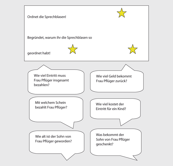 Beispiele Gut Gelungener Unterrichtsentwurfe Springerlink