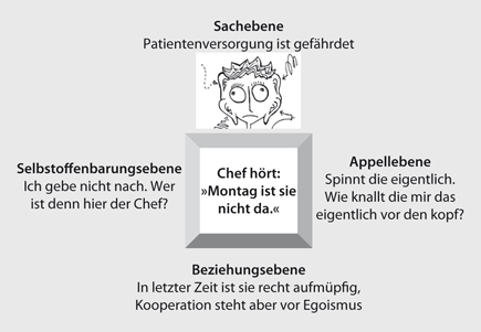 Schau mich nicht an, meine Schwester bittet mich, mich zu fi Schau mich nicht an, meine Schwester bittet mich, mich zu fi