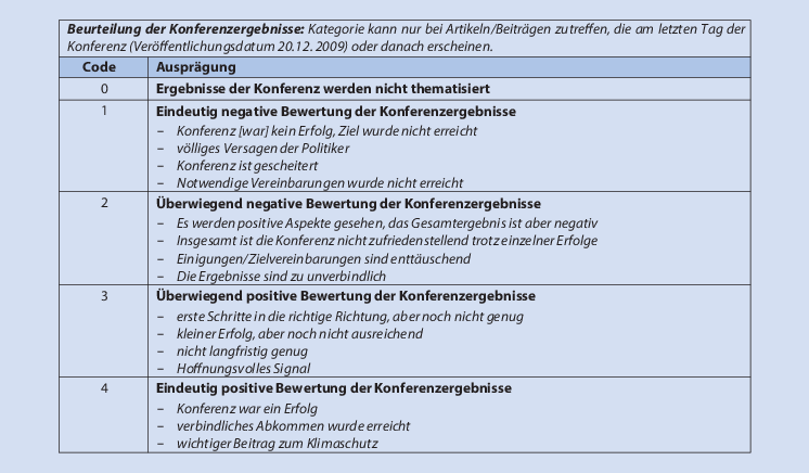 Dating einer Frau, die 20 Jahre älter ist als ich
