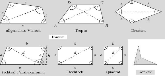 Geometrie Springerlink