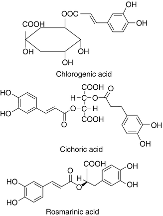 Bioactive Substances Of Plant Origin Springerlink