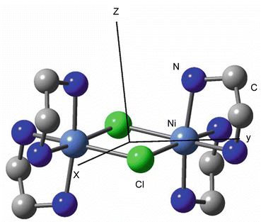 Zero Field Splitting In Transition Metal Complexes Ab Initio Calculations Effective Hamiltonians Model Hamiltonians And Crystal Field Models Springerlink
