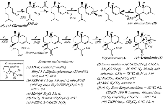 Sesquiterpenoids C15 Springerlink