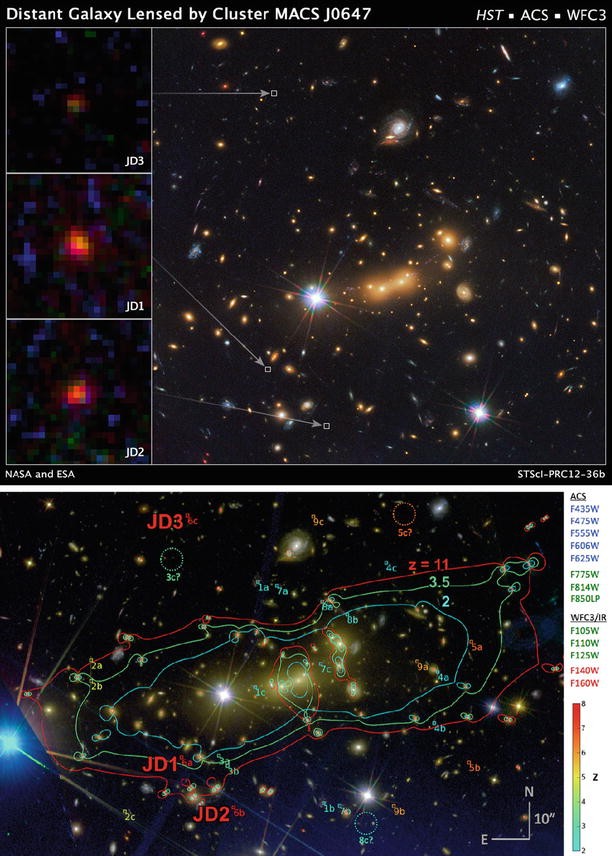 The Universe At High Redshift Springerlink - 