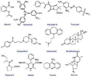 Pharmaceuticals Springerlink