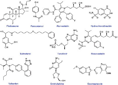 Pharmaceuticals | SpringerLink