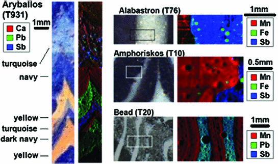 Synchrotron Radiation In Art Archaelogy And Cultural - 