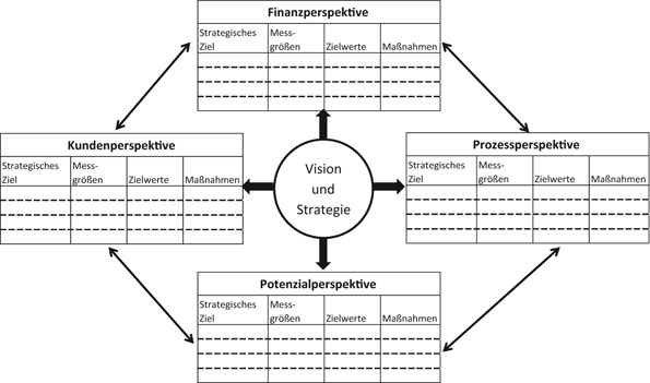 Forex plus chipkarten foto 6