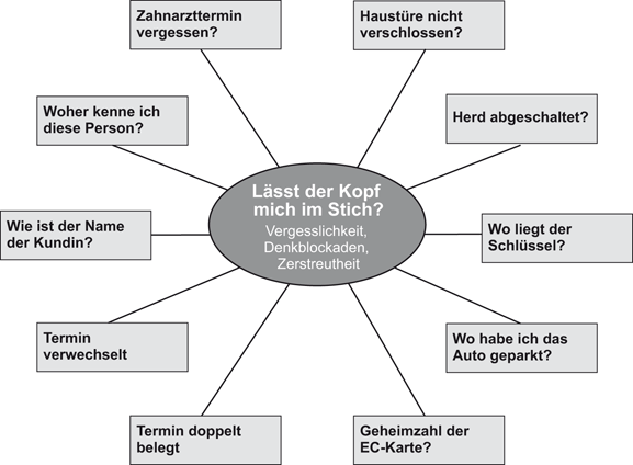 Download Sprueche kraftlos hilflos keine kraft mehr For Free