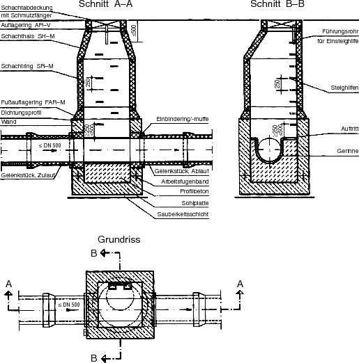 siedlungswasserwirtschaft-springerlink