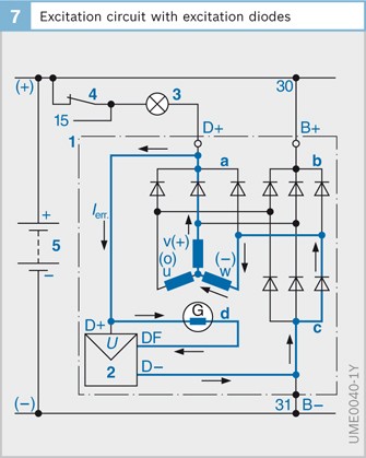 Alternators Springerlink