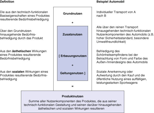 Gruppensieg Dank Gomez Dfb Elf Besiegt Nordirland 1 0 Pdf Free