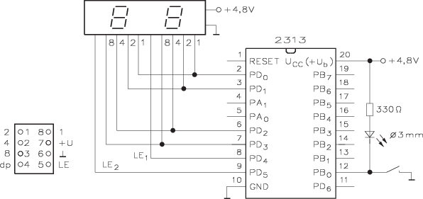 DP-Level-Sender haken an