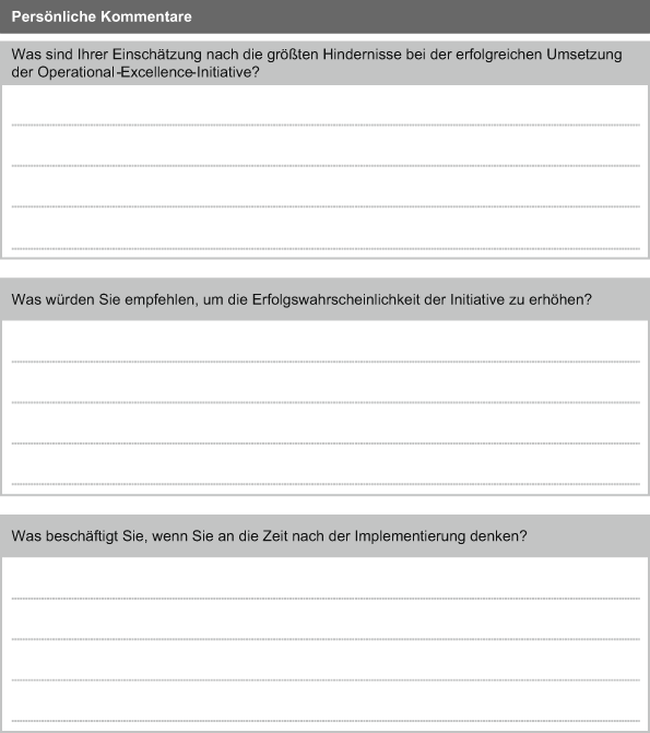 FrГјhe Anzeichen, die Sie einen Narzissten datieren