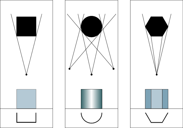 Form Springerlink