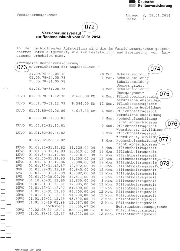 Rentenklarheit Auf Kundenseite Schaffen Springerlink