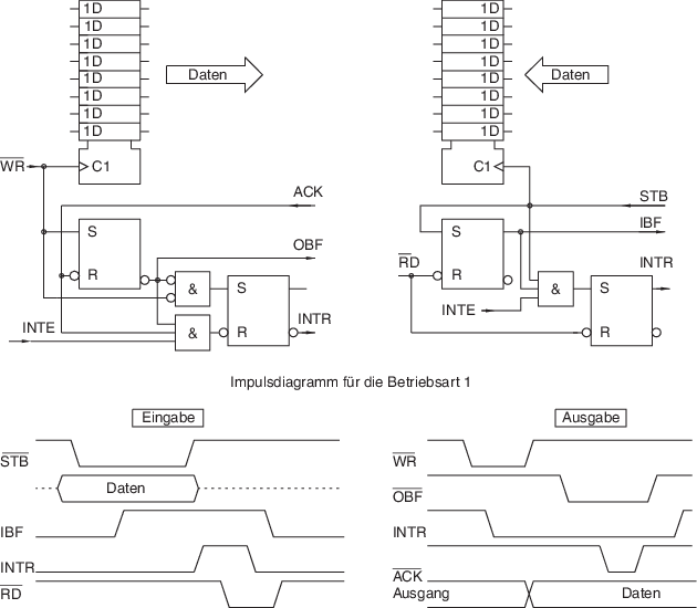mikrocomputertechnik springerlink open image in new window