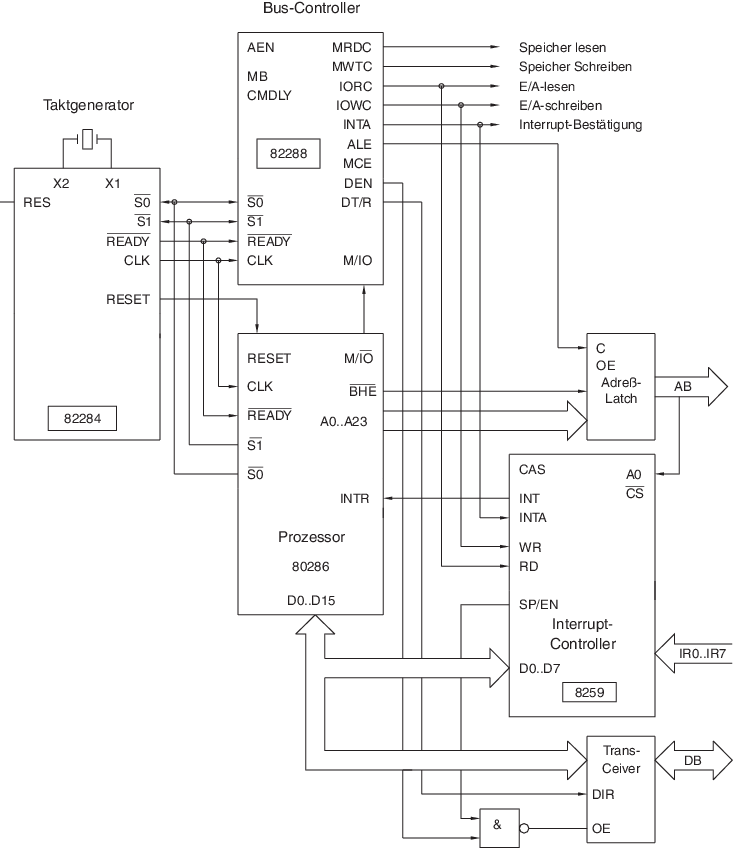 mikrocomputertechnik springerlink open image in new window