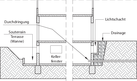 Keller Springerlink