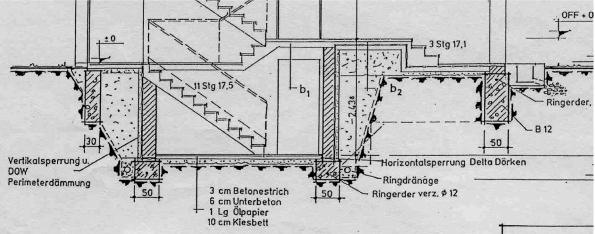 Keller Springerlink