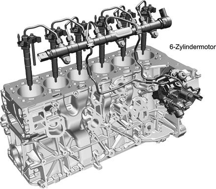 Dieselmotoren für Personenkraftwagen | SpringerLink