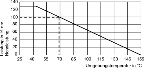 Festwiderstande Springerlink