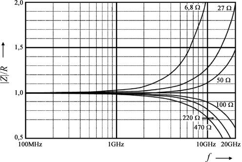 Festwiderstande Springerlink